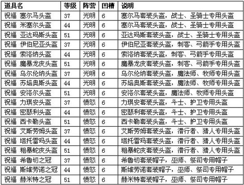 揭秘神泣SF发布网站的神秘面纱