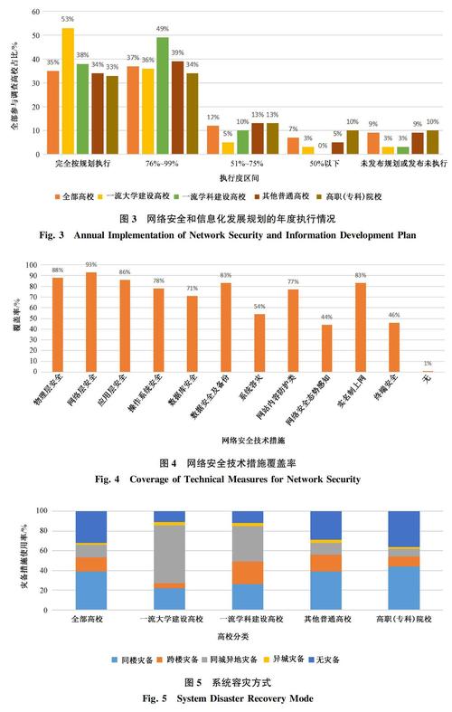 神泣sf发布网站及软件：现状与风险分析