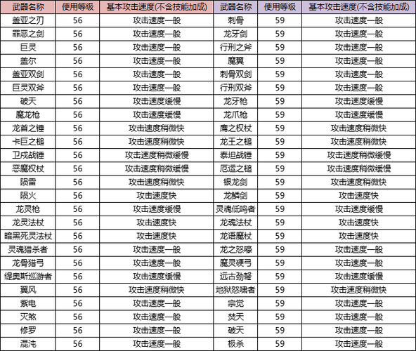 神泣SF发布网站平台汇总